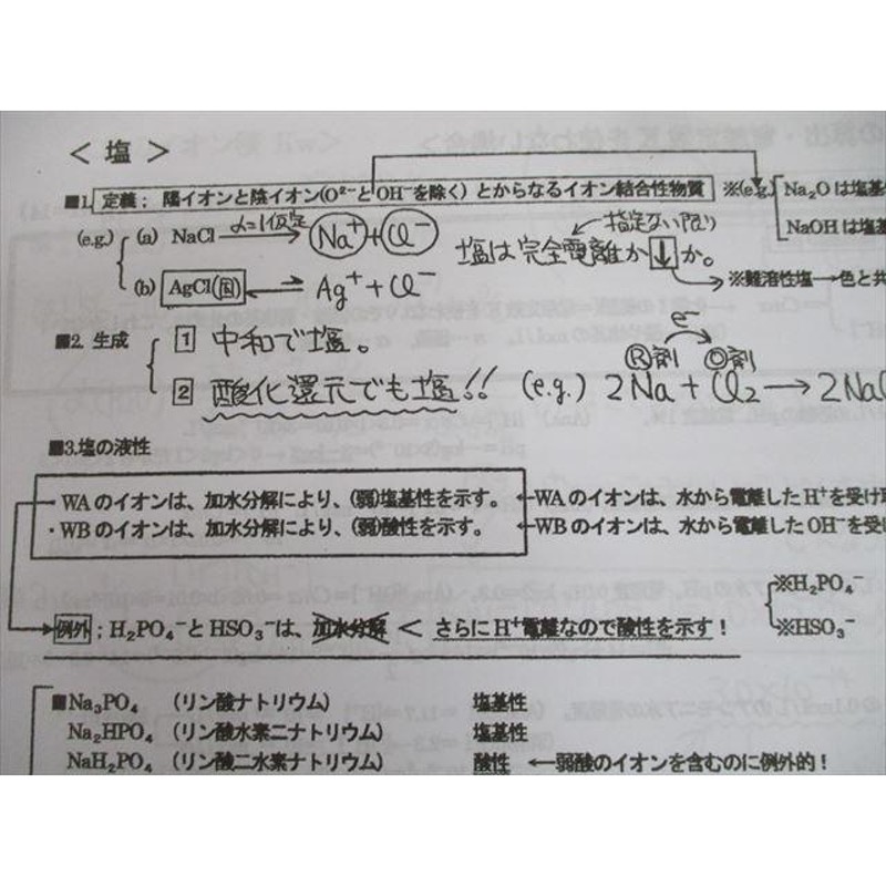 TI12-123 駿台 東北大学 直前・東北大プレ化学演習/物理/化学S/電磁気B徹底攻略 等 テキスト通年セット 2015 計11冊 00L0D |  LINEブランドカタログ