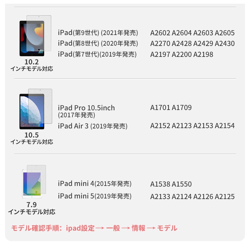 NIMASO ipad ペーパーライクフィルム iPad Air5 ipad Air 第五世代