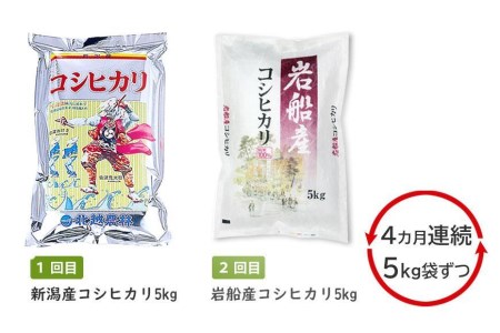  新潟ブランドコシヒカリ食べくらべ