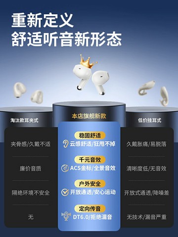 2024新款耳機真半入耳式原裝正品降噪超長續航大電量女生