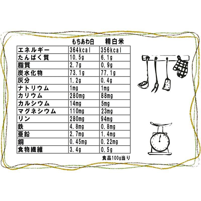 雑穀屋穂の香 白もちあわ  国産 雑穀 もち種 粟 150g