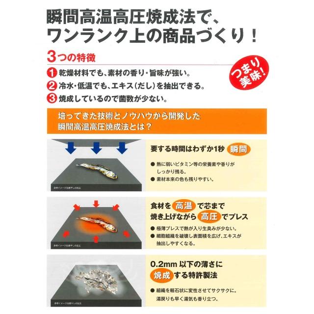 だしパック 焼だし いりこ 旨み ５０ｇ(５ｇ×１０) ２４袋セット 送料無料 瀬戸鉄工 復刻版 ダシ ティーパック 本格調理