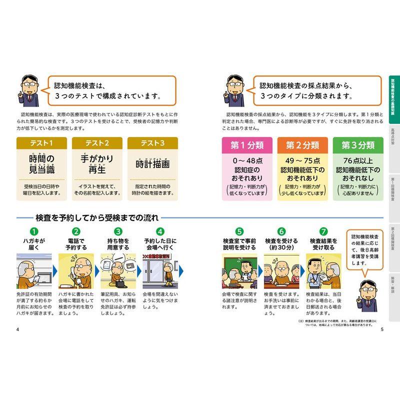 運転免許 認知機能検査 合格対策ブック