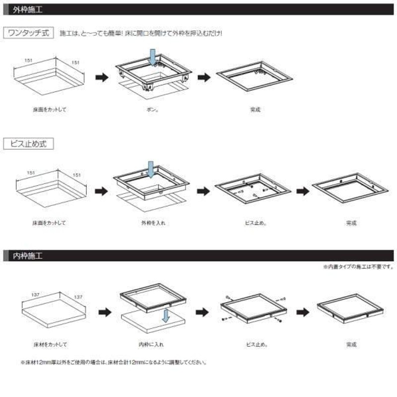 サヌキ プチ点 内枠蓋タイプ ワンタッチ施工 PCO150 サイズ：150角 通販 LINEポイント最大0.5%GET LINEショッピング