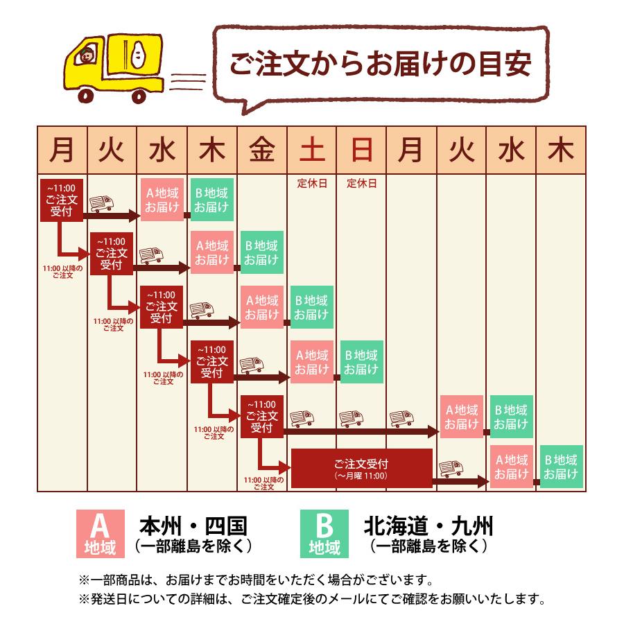 新潟ケンベイ 新潟県産ゆきん子舞 5kg 令和3年産