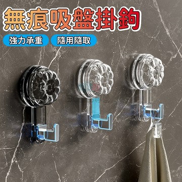 現貨隔日達🔥旋轉吸盤掛鉤 強力真空免打孔無痕掛鉤 衛浴廚房門後承重毛巾黏鉤 掛衣鉤  免打孔掛鉤 門後掛鉤 免釘掛鉤