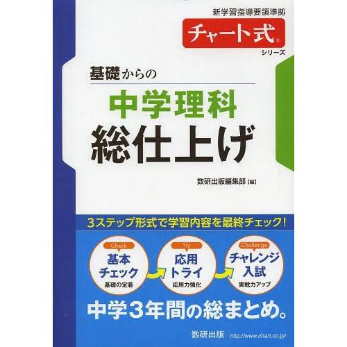 基礎からの中学理科総仕上げ