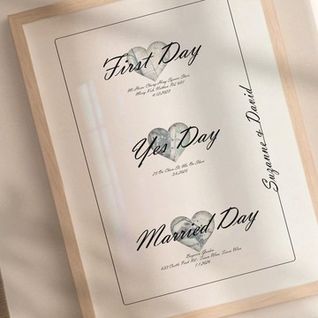 心形地圖旅程紀念日【客製化禮物】情人節結婚紀念日禮物