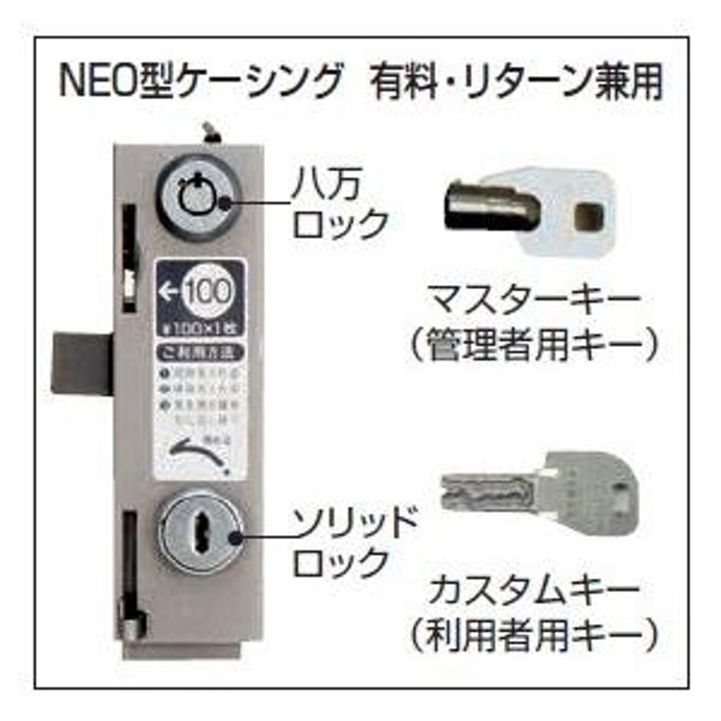 コインロッカー 3列2段（6口） 幅900×奥行き515×高さ1790mm NEO-2T | LINEブランドカタログ