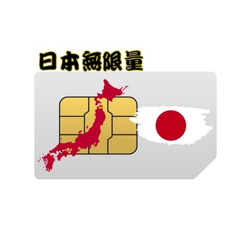 SIMFLY 【 日本5天無限量上網】【原星光卡環遊卡系列】