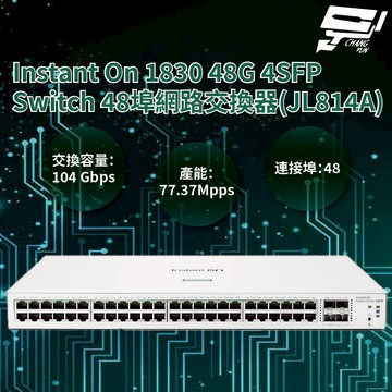 昌運監視器Aruba HPE Instant On 1830 48G 4SFP 48埠網路交換器(JL814A)