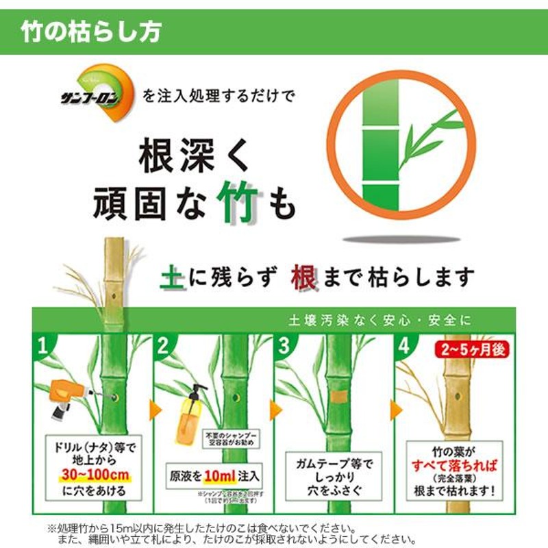 サンフーロン 除草剤 500ml ラウンドアップのジェネリック農薬 除草