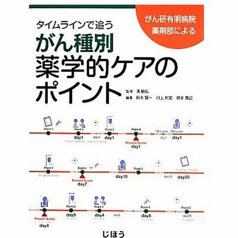 Nmer の出品した商品 メルカリ