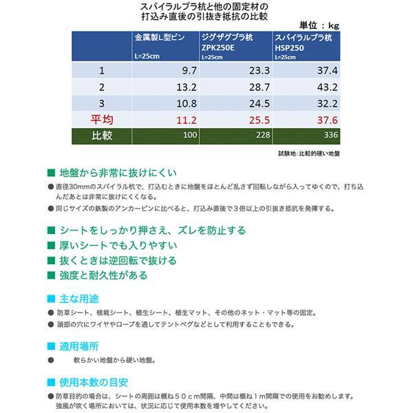 防草シート ピン 抜けにくい ポリカスパイラルプラ杭 固定ピン 400mm 100本入り HSP400-PC