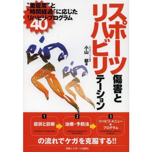 スポーツ傷害とリハビリテーション 重症度 と 時間経過 に応じたリハビリ・プログラム40