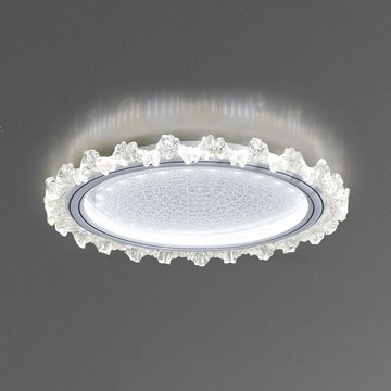 56W壓克力吸頂燈 C17-58-094-1