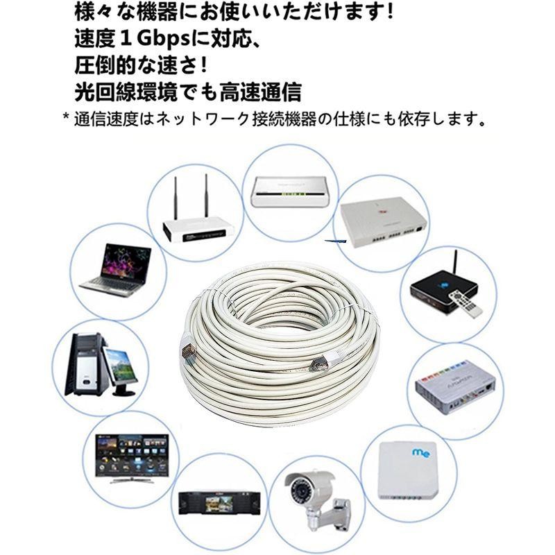 NIMARUNI CAT5e 屋外仕様 2重被覆 LANケーブル 屋外用 コネクタ付