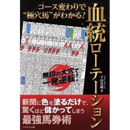 コース変わりで“極穴馬”がわかる！血統ローテーション／千田真輔