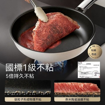 統編發票/平底鍋無塗層不粘鍋家用火紅點控溫燃氣竈電磁爐專用鈦金瓷煎炒鍋 平底鍋 煎鍋 不粘鍋 煎蛋 煎餅 煎肉 牛排鍋