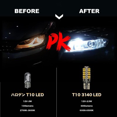 10個セット T10 LED 爆光 ルームランプ 48連 アメ車 3014チップ 12V用