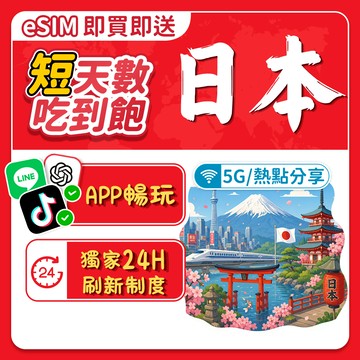 【飛網科技】日本eSIM 1-12天短途 KDDI DOCOMO 免插卡 無限量吃到饱 日本網卡 日本網路卡 原生網路