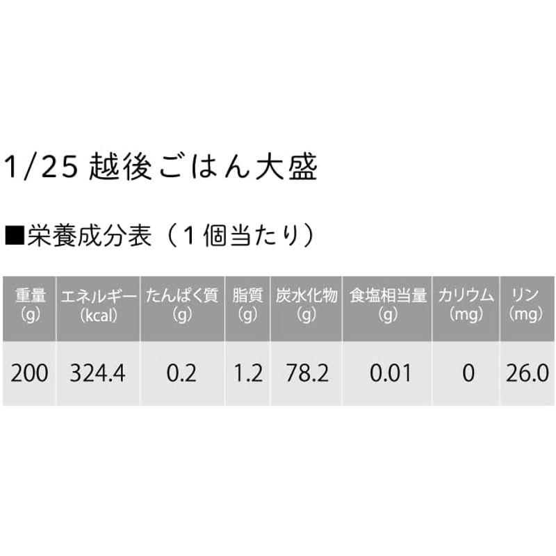 25越後ごはん大盛（200g×20個）低たんぱく たんぱく質調整 レトルト パックごはん