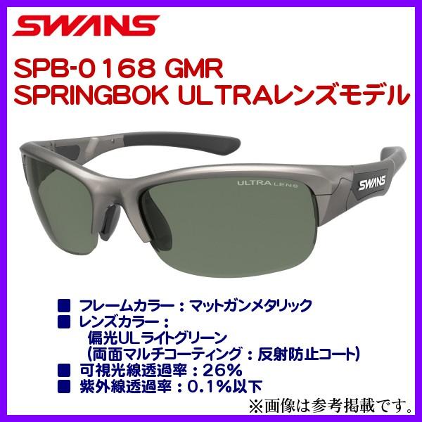 SWANS スワンズ SPRINGBOK ULTRA レンズモデル SPB-0168 GMR フレーム