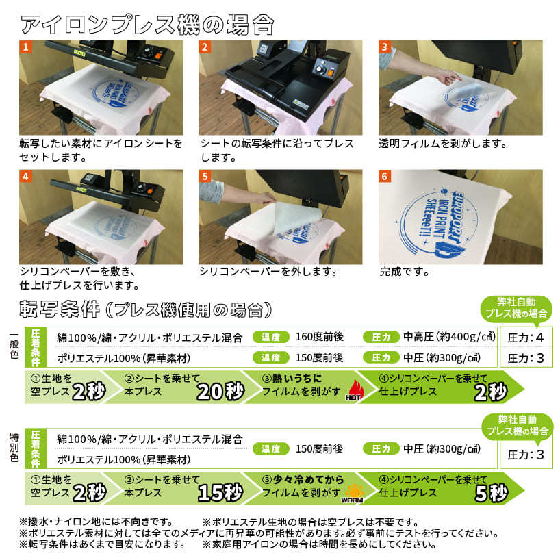 [アウトレット品] 艶消プライム RMG 305mm×5mロール カッティング用アイロンシート RMG-WH ステカSV-12 シルエットカメオ スキャンカット対応