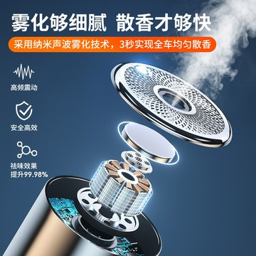 台灣出貨 汽車香薰 香氛機 持久淡香便攜式 智能自噴霧化器 汽車香水 車用香薰機 淨化空氣 車用加濕器 香氛機 薰香機