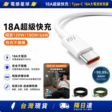 【台灣現貨隔日配】+加長3米線 240W超級快充【18A】閃充 Type-c 數據綫 適用OPPO平果榮耀 PD快充線
