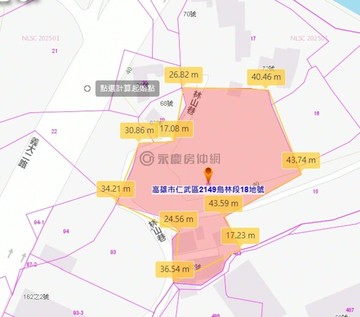 仁武義大二路廠房林立優質農地｜高雄市仁武區烏林段