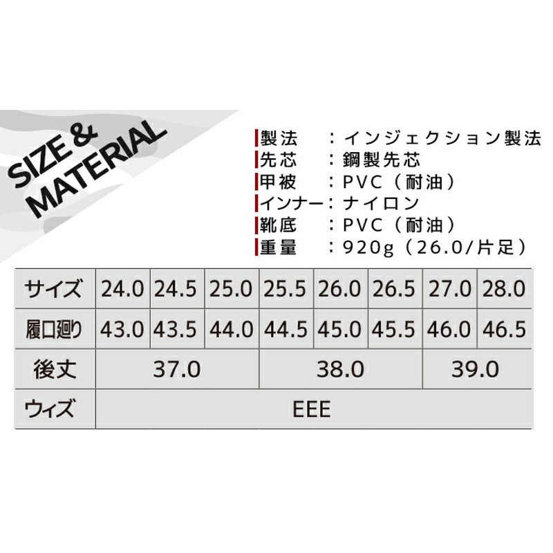 安全長靴 鋼製先芯入り 防水 耐油 ジーベック 85764 ブーツ 安全