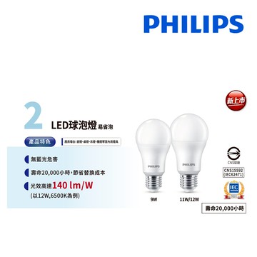 【PHILIPS 飛利浦】LED 9W、11W、12W 球泡燈（易省泡）
