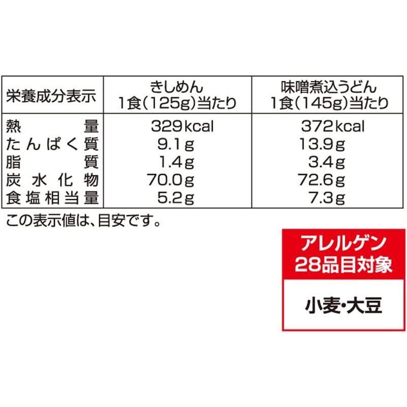 なごやきしめん亭 名古屋味あわせ OA-33