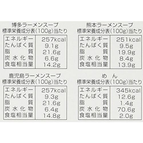 ニシモト食品 九州とんこつラーメンセット 6食入り 麺(75g×6)スープ(37g×4、40g×2)