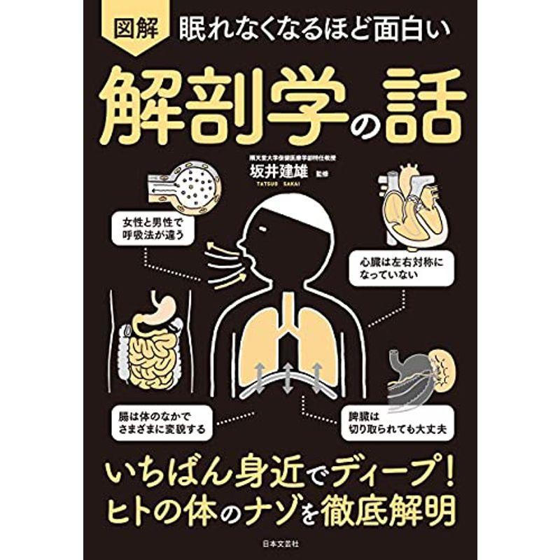 眠れなくなるほど面白い 図解 解剖学の話: いちばん身近でディープヒトの体のナゾを徹底解明