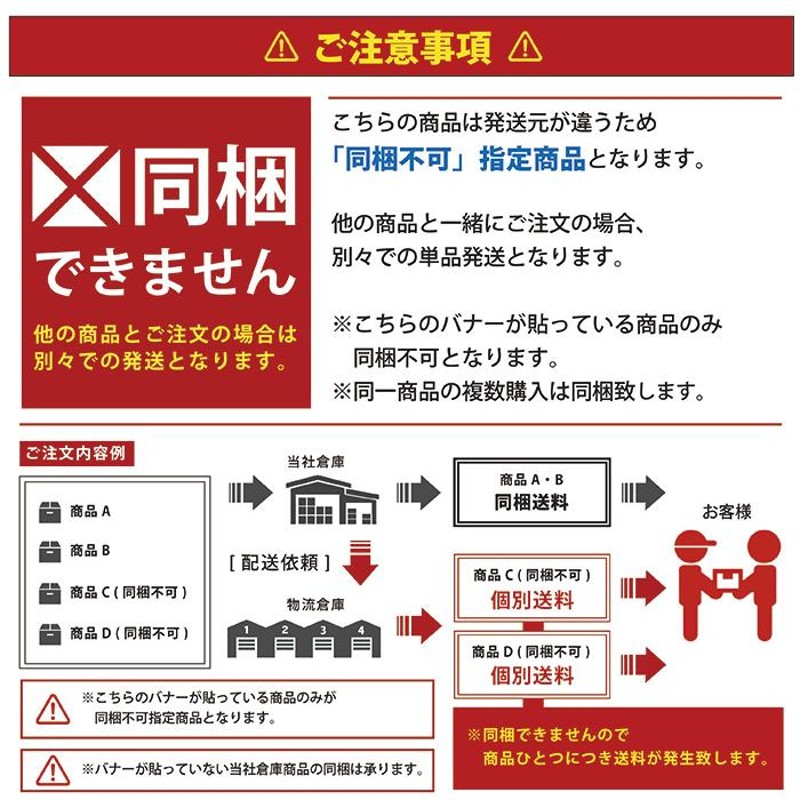 全国送料無料 三菱 ふそう 17 スーパーグレート 07 スーパー グレート ワイパー パネル クローム メッキ ガーニッシュ カスタム ドレスアップ  | LINEショッピング