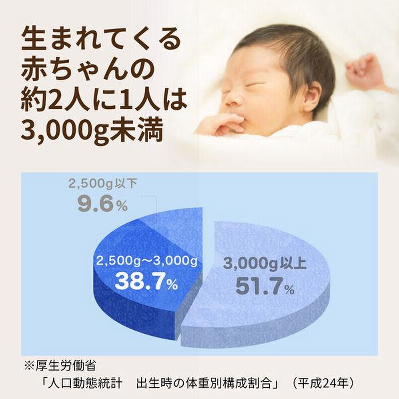 6個パック おむつ ナチュラル ムーニー テープ 新生児サイズ