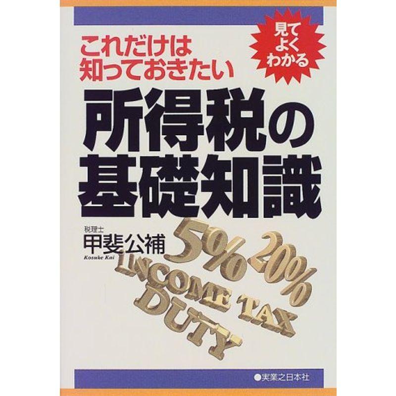 これだけは知っておきたい所得税の基礎知識 (実日ビジネス)