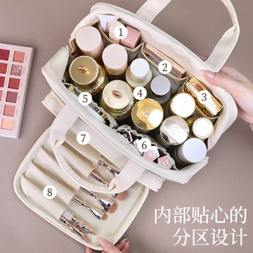 𝑳𝒖𝒄𝒌𝒚 𝒑𝒂𝒄𝒌✨新品分類多層貼袋化妝包女便攜大容量高級感手提化妝品收納包