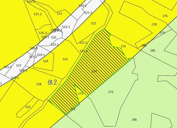 文山區萬壽路第二種住宅用地｜台北市文山區頭廷段二小段