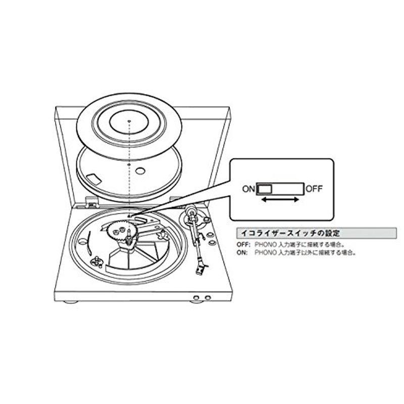 デノン Denon DP-200USB アナログレコードプレーヤー フォノ