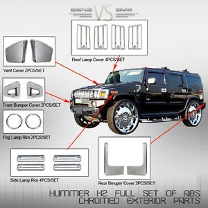USパーツABSハマーH2クローム外装換気屋根ランプフォグバンパーカバー