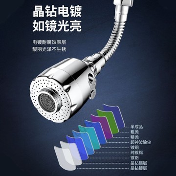 在臺好物 舜潔增壓水龍頭防濺頭嘴延伸器廚房家用花灑自來水過濾器節水神器 10・13