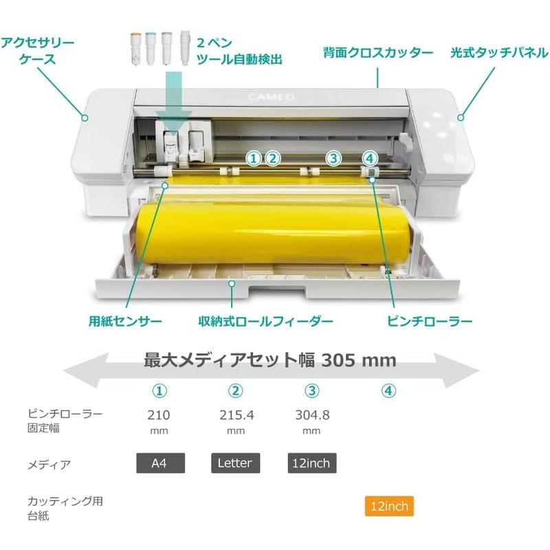 シルエットカメオ4 白 Silhouette Cameo4 カッティングソフト CTグラフィティM セット