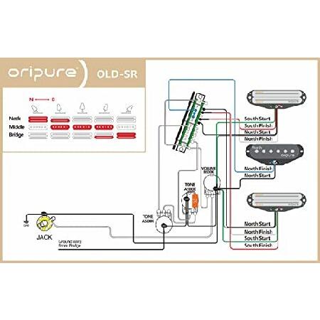 OriPure アルニコ 配線済みストラト ピックガード SSS ハムバッカーピックアップセットを搭載したピックガード、ホワイトパール