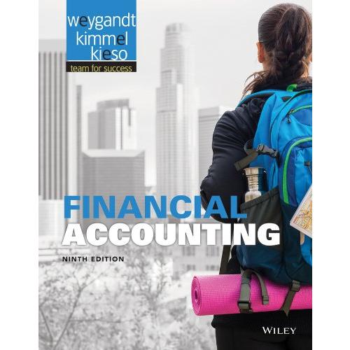 Financial Accounting