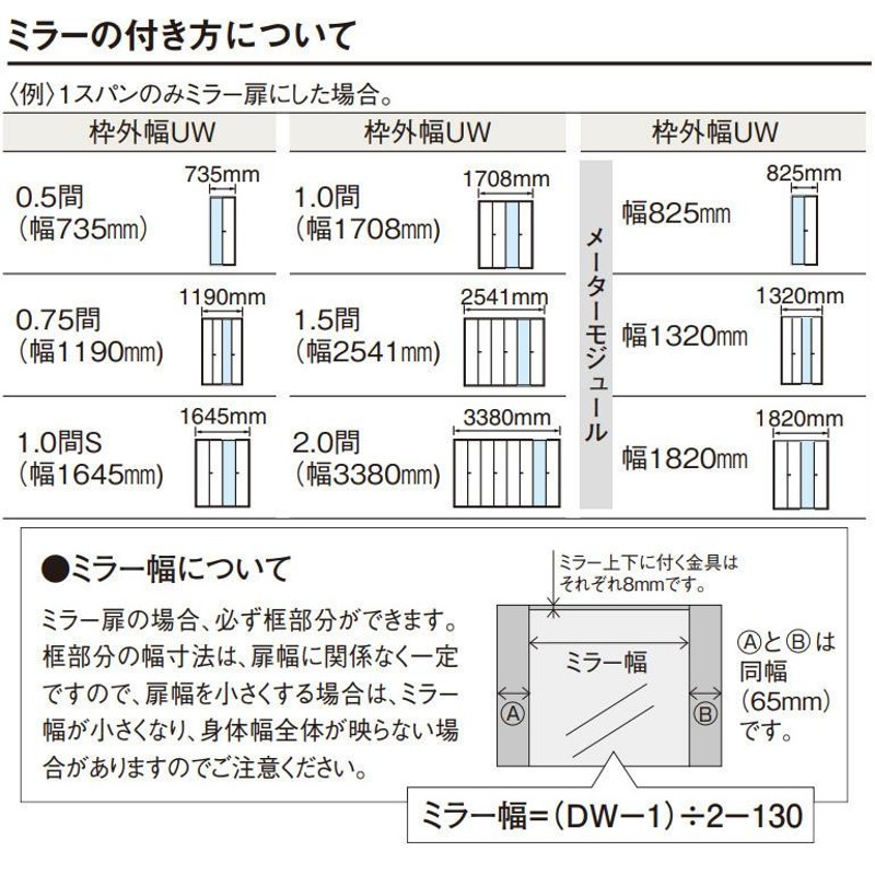 パナソニック ベリティス 収納用建具 折れ戸 PH型(取手レスタイプ) 7尺