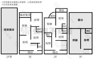 安和商圈194地坪工廠住家｜台南市安南區安生街