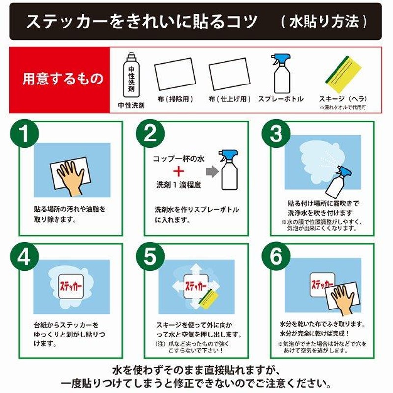 国旗 ステッカー セール 丸型